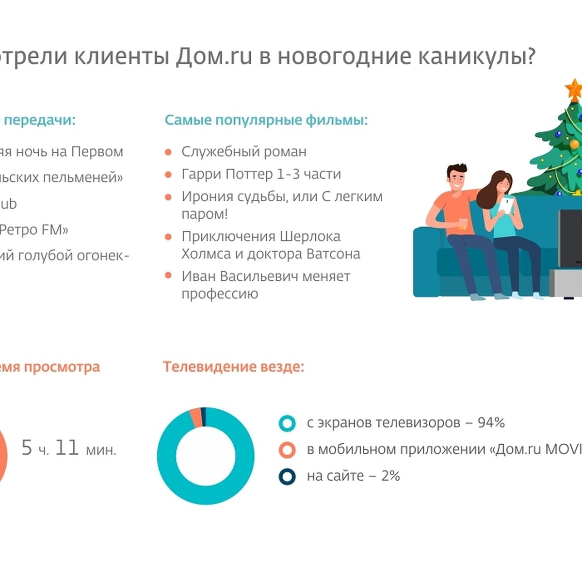 Новогодний Роман Фильмы Новогодний Роман Фильмы