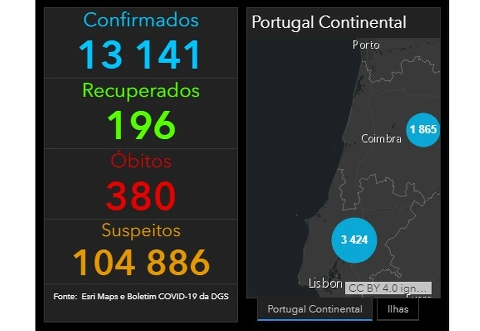 Португалия потеряла уже 380 граждан из-за коронавируса