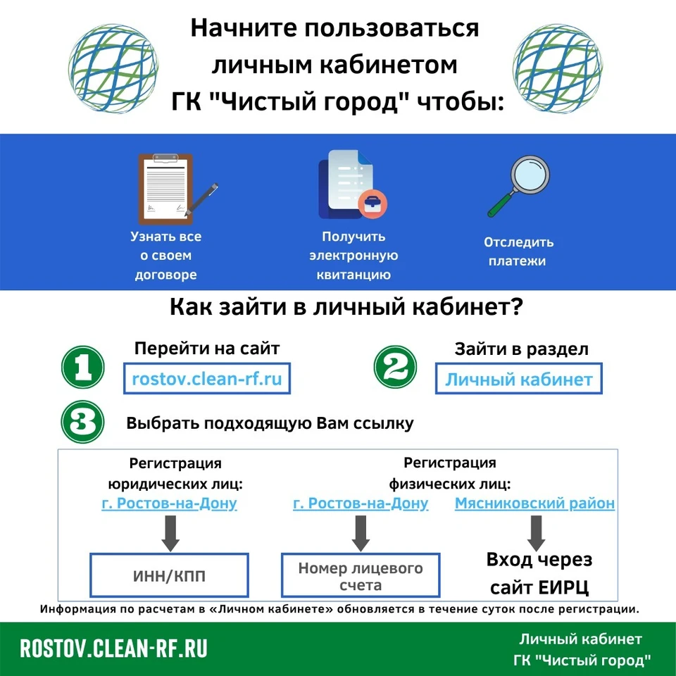 Хорошие новости: За месяц на 20% увеличилось количество пользователей  «Личного кабинета» ГК «Чистый город» и «ЭкоЦентр» - KP.RU