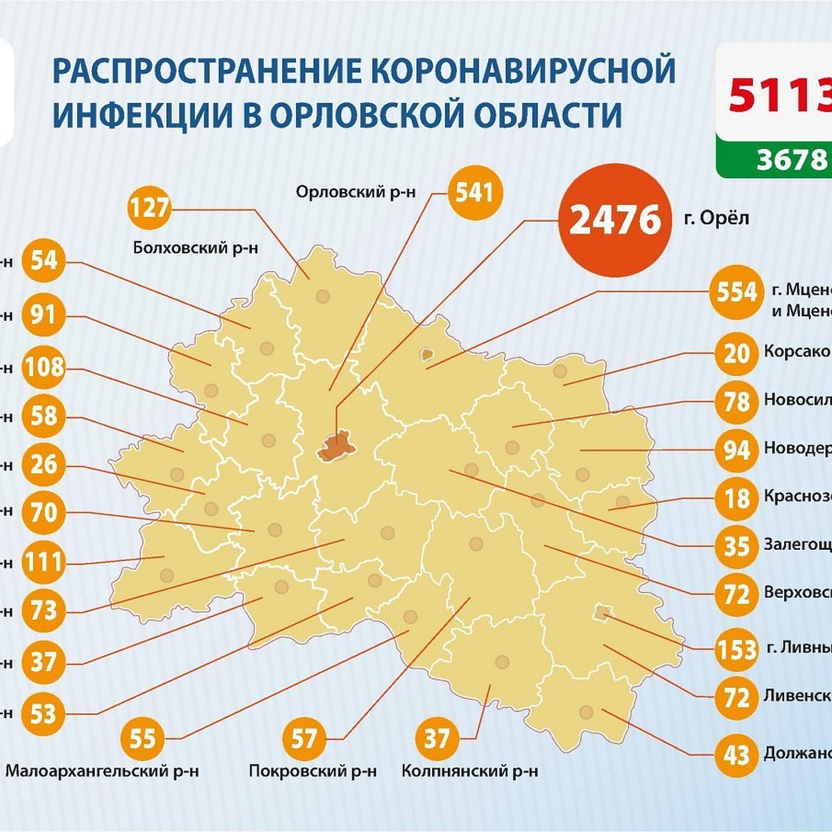 Коронавирус в Орловской области: география заболевания на 14 июля - KP.RU