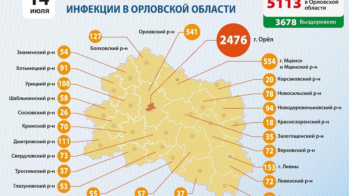 Коронавирус в Орловской области: география заболевания на 14 июля - KP.RU