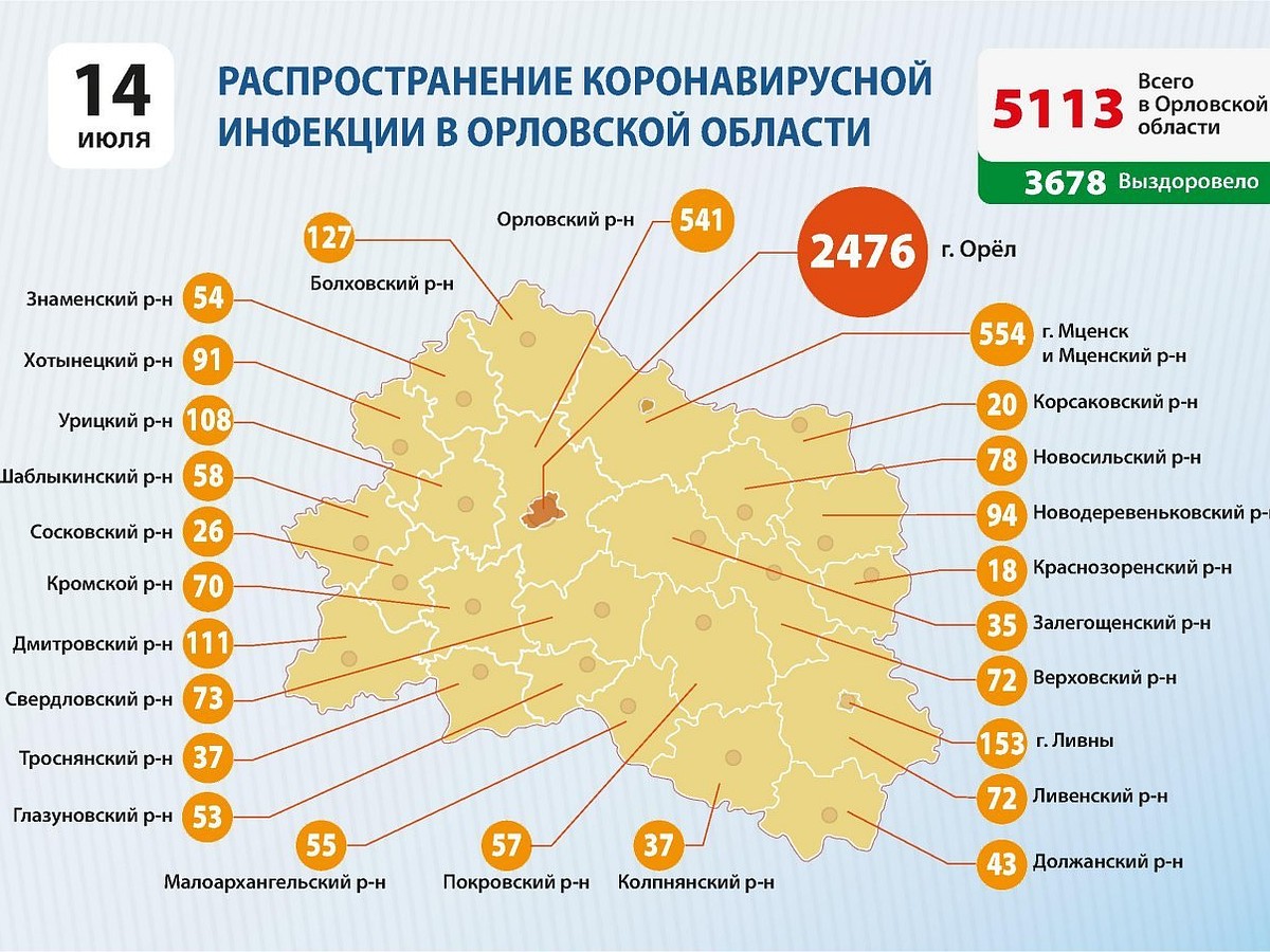 Коронавирус в Орловской области: география заболевания на 14 июля - KP.RU