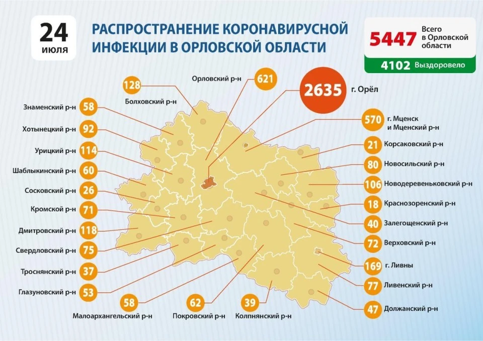 Данные оперативного штаба региона