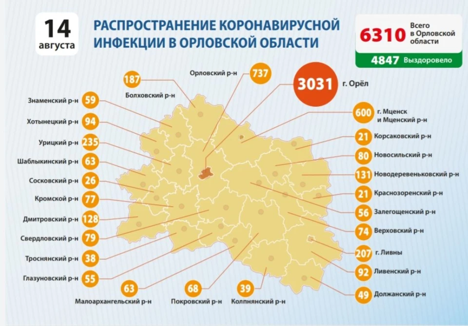 Данные оперштаба Орловской области