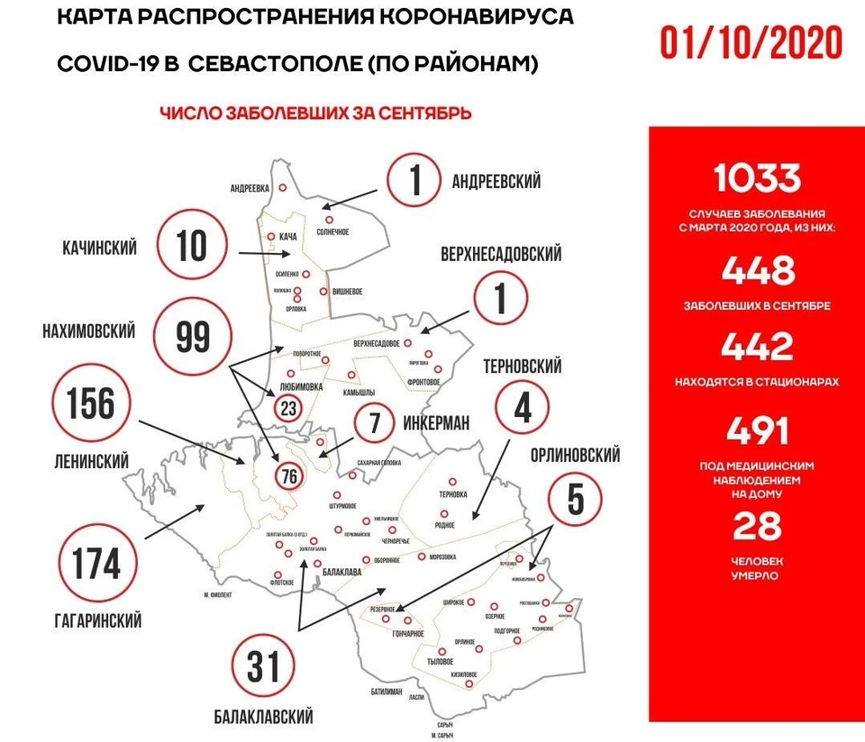 Актуальная карта распространения коронавируса по районам чувашии