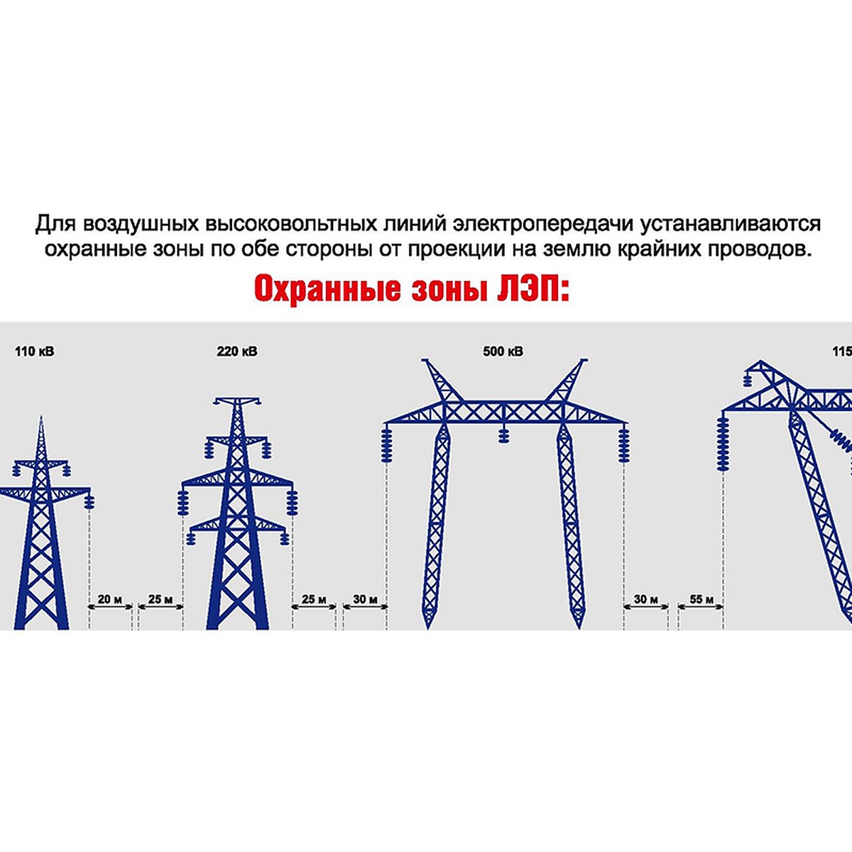 Осторожно! Линии электропередачи - KP.RU