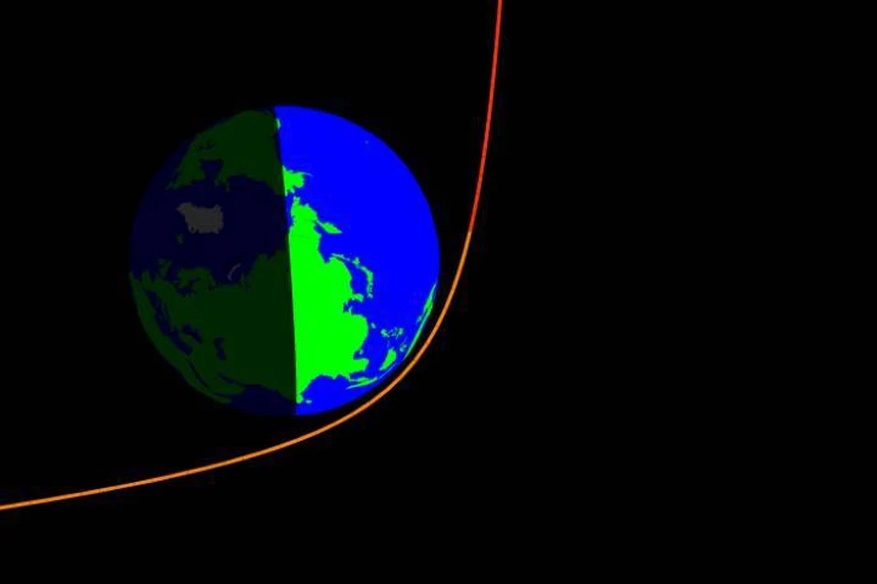 Астероид 2020 VT4 совершил гравитационный маневр у Земли на критически низкой высоте - ниже МКС..