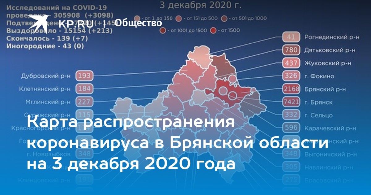 Карта коронавируса в нижегородской области по районам на сегодня