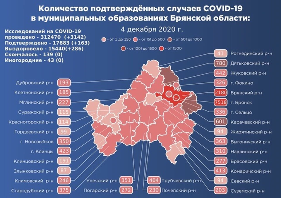 Всего за прошедшие сутки новые случаи ковида выявили в 14 муниципалитетах.