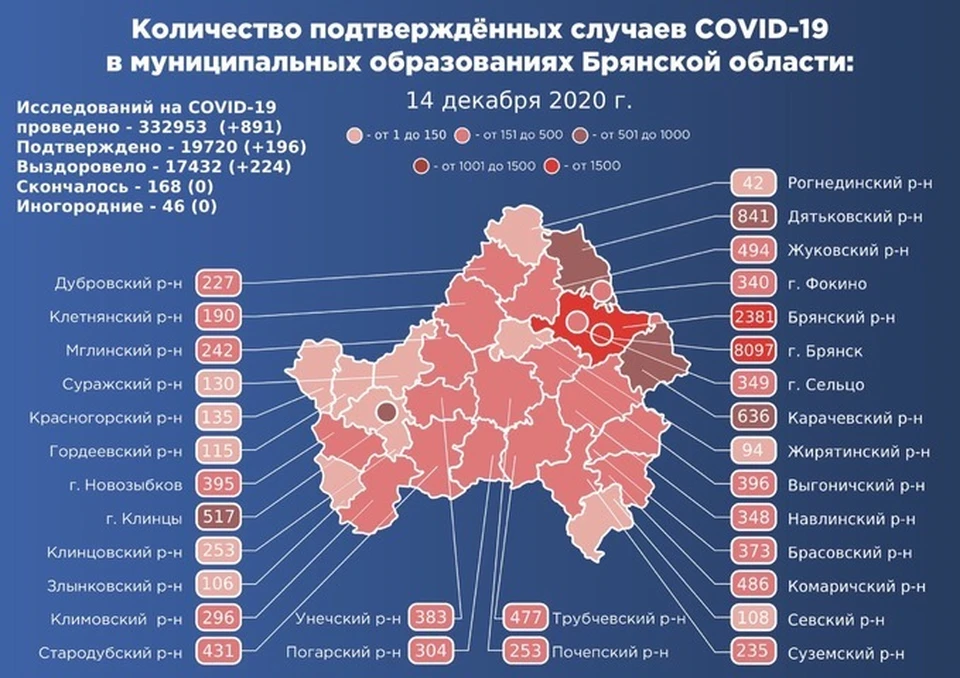 Всего коронавирус за минувший день обнаружили в 14 муниципалитетах.