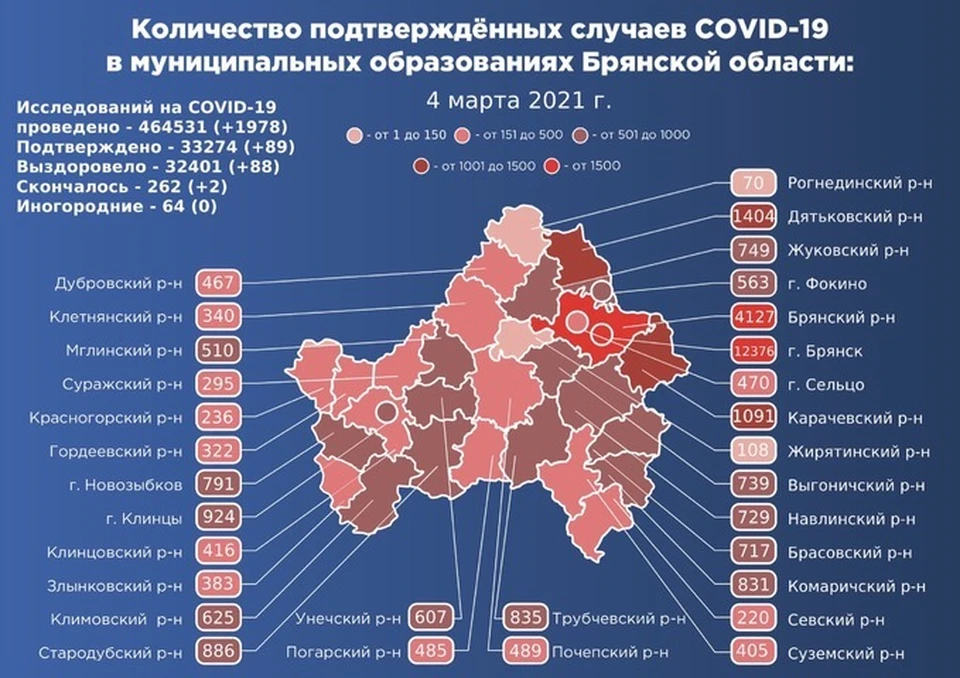 Всего ковид-19 за прошедший день обнаружили в 17 муниципалитетах.