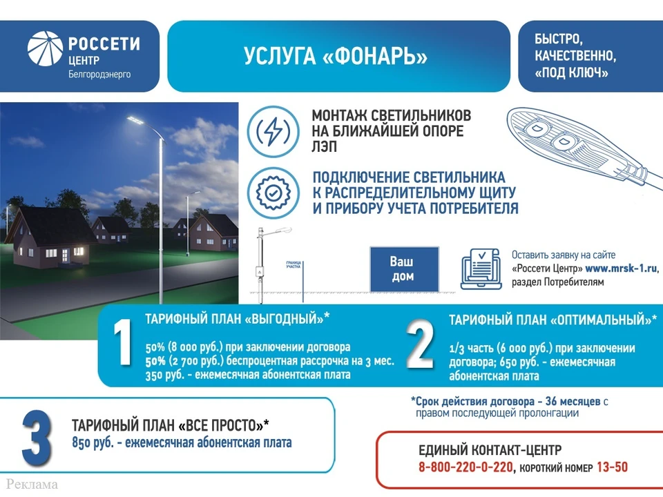 Срок действия договора 36 месяцев с правом дальнейшей пролонгации.