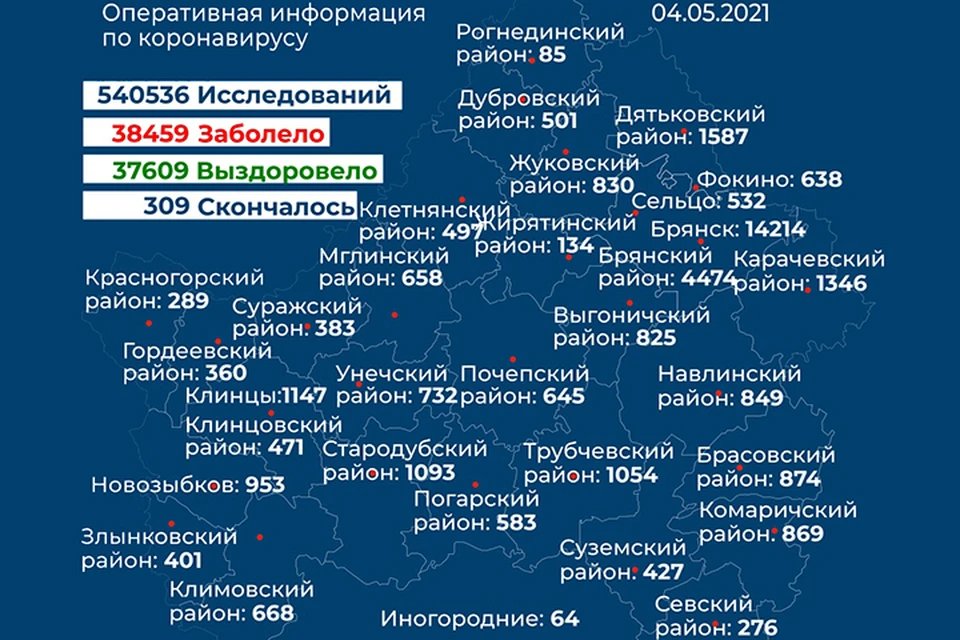 Фото: правительство Брянской области.