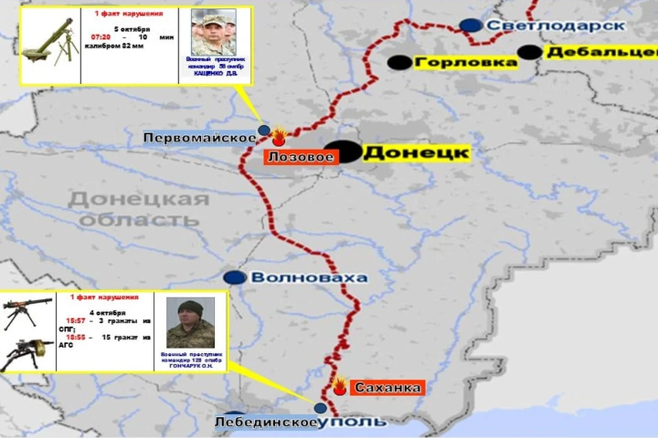 Схема обстрелов территории ДНР за 4 и 5 октября. Фото: УНМ ДНР