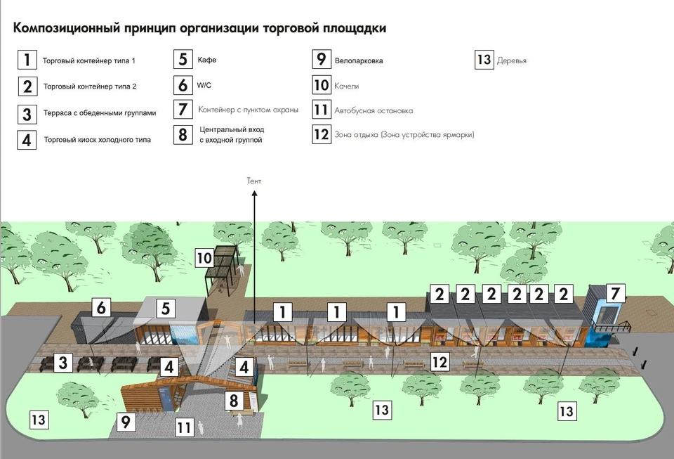 Фото: правительство края