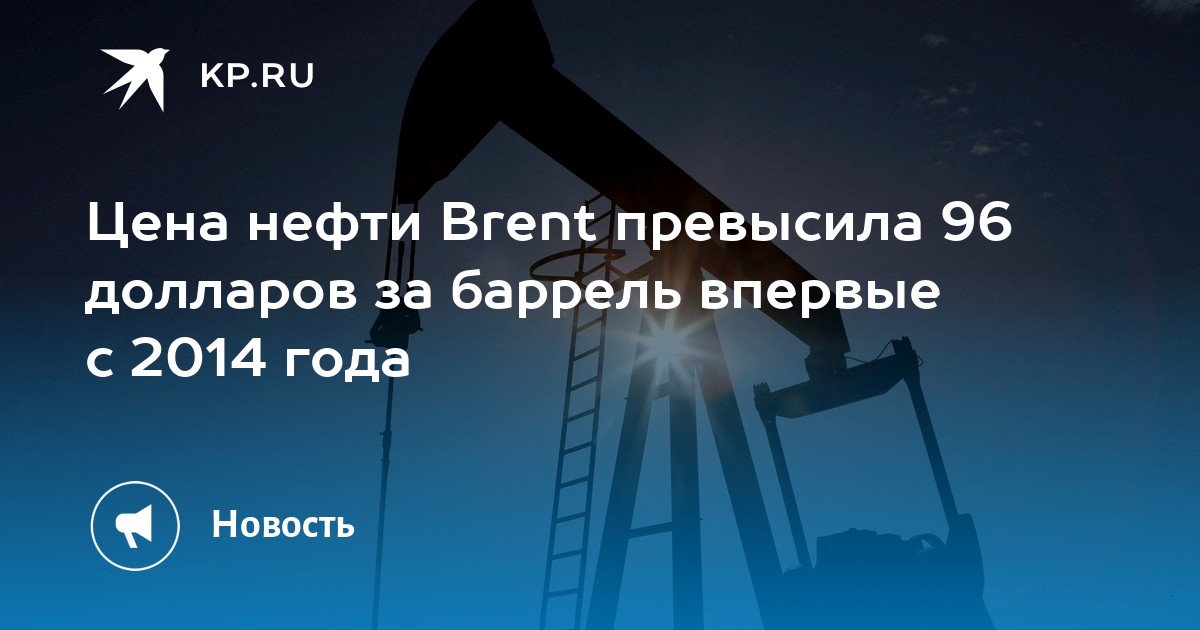 Цена Нефти Брент За Баррель Сегодня