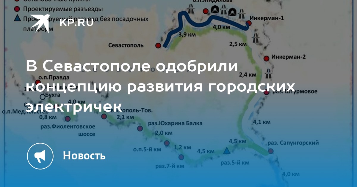 Проект городской электрички севастополь