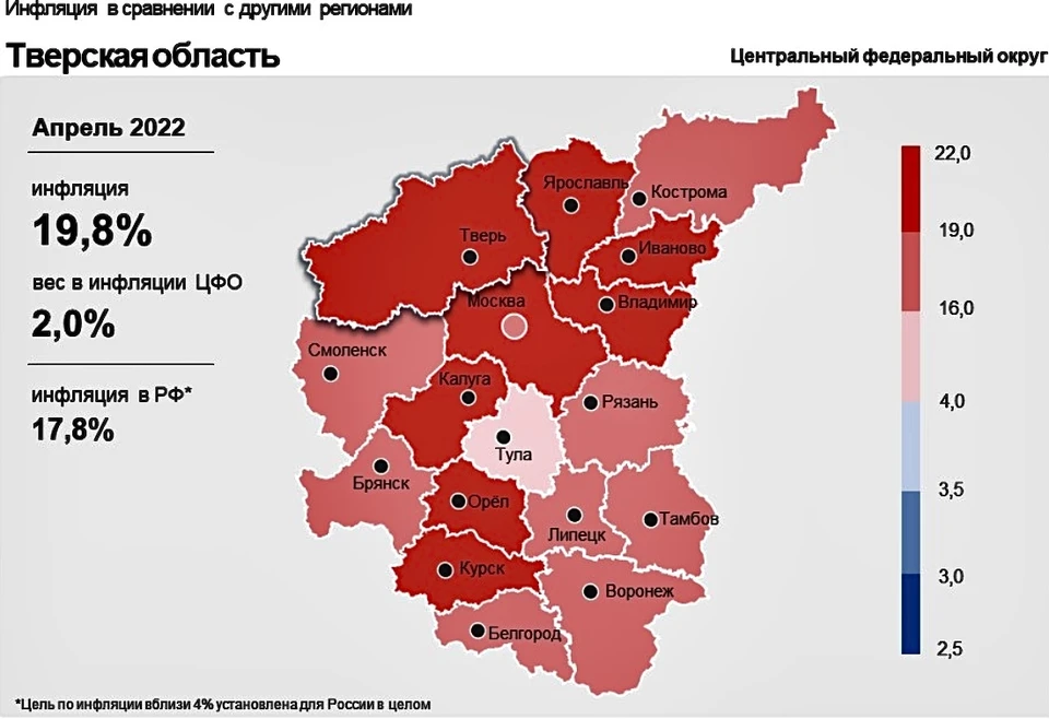 Источник: Росстат; Графика: Банк России