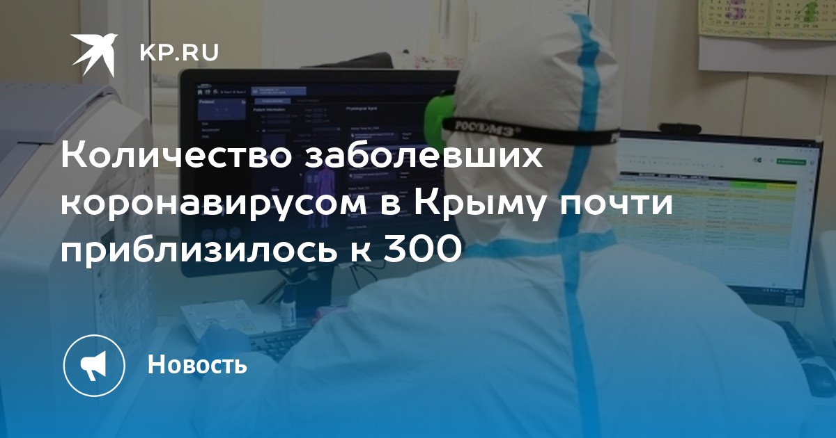 Городская больница крымская ул 24 отзывы. Сколько случаев коронавируса.