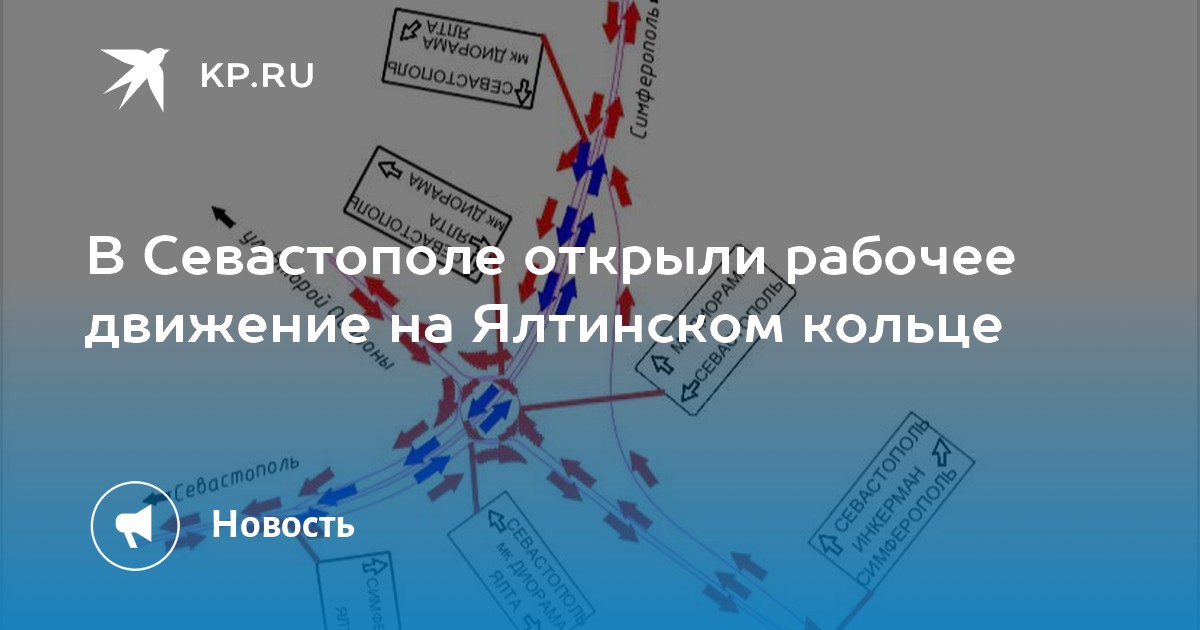 Ялтинское кольцо севастополь схема движения