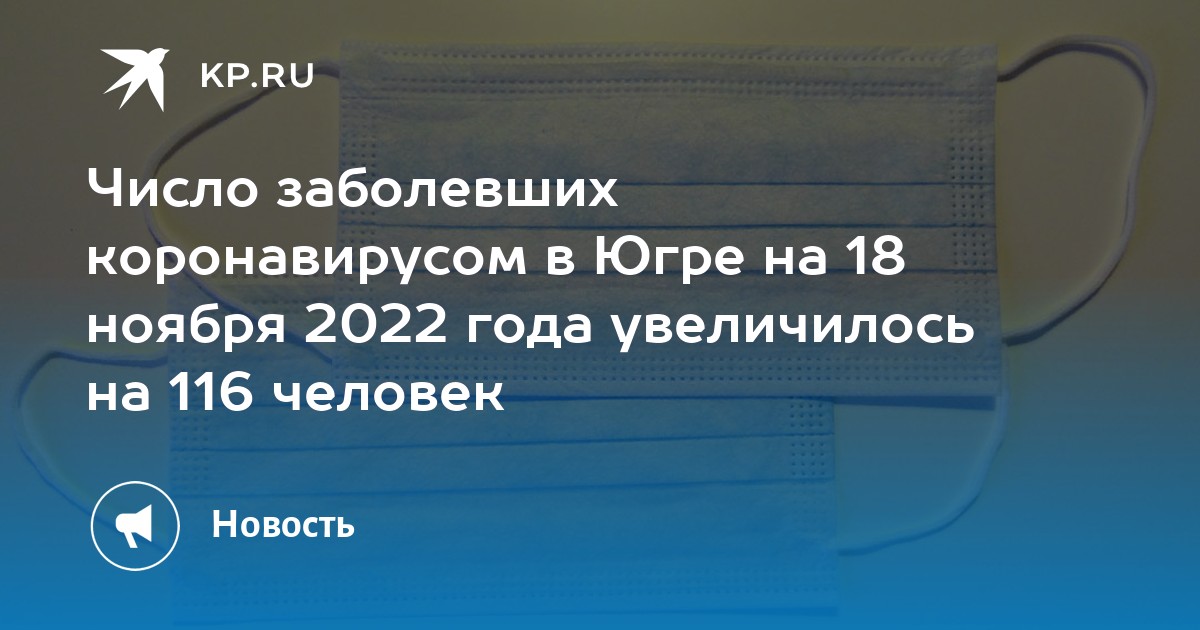 23 ноября 2022. 23 Ноября 2022 актировка. Актировка Нижневартовск сегодня 1 смена 2022.