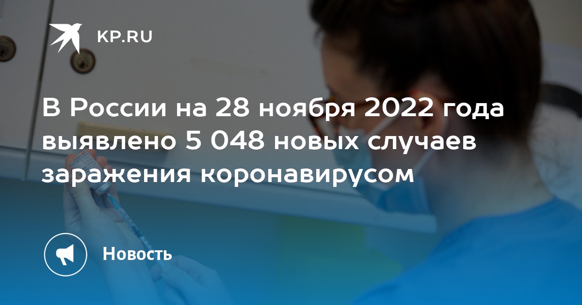 В России на 22 октября 2022 года выявлено 9348 случаев заражения коронавирусом