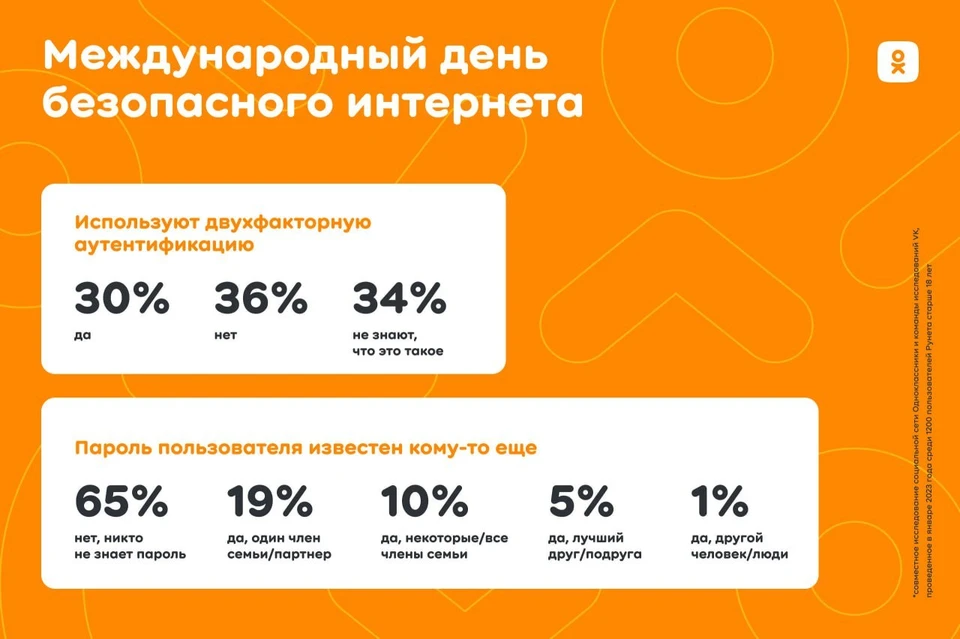 Какую роль в жизни общества может сыграть сильная личность?