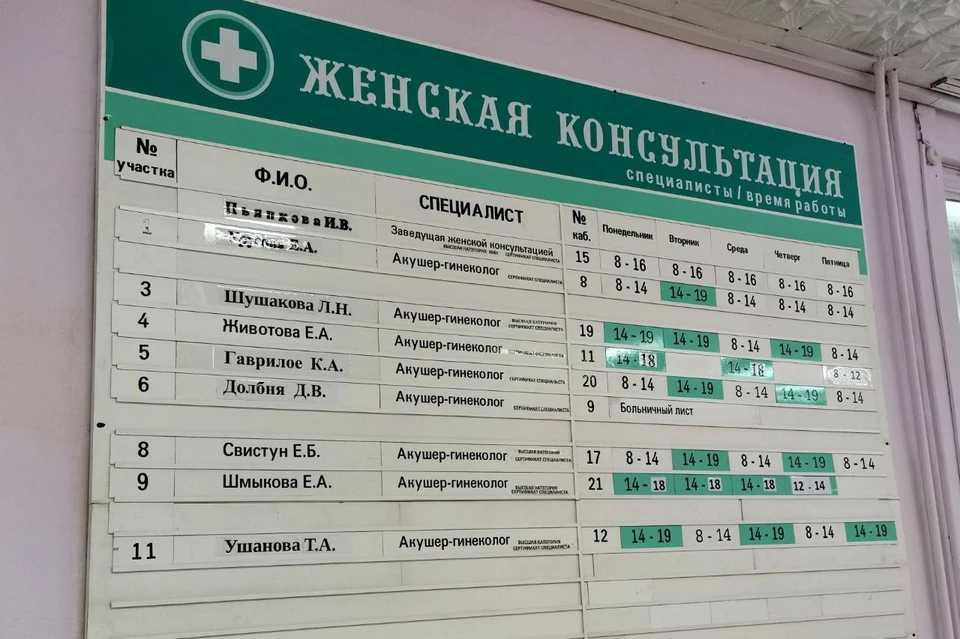 За 2022 год в женскую консультацию при ККБСМП №2 в Барнауле обратились 66 женщин, желающих сделать аборт