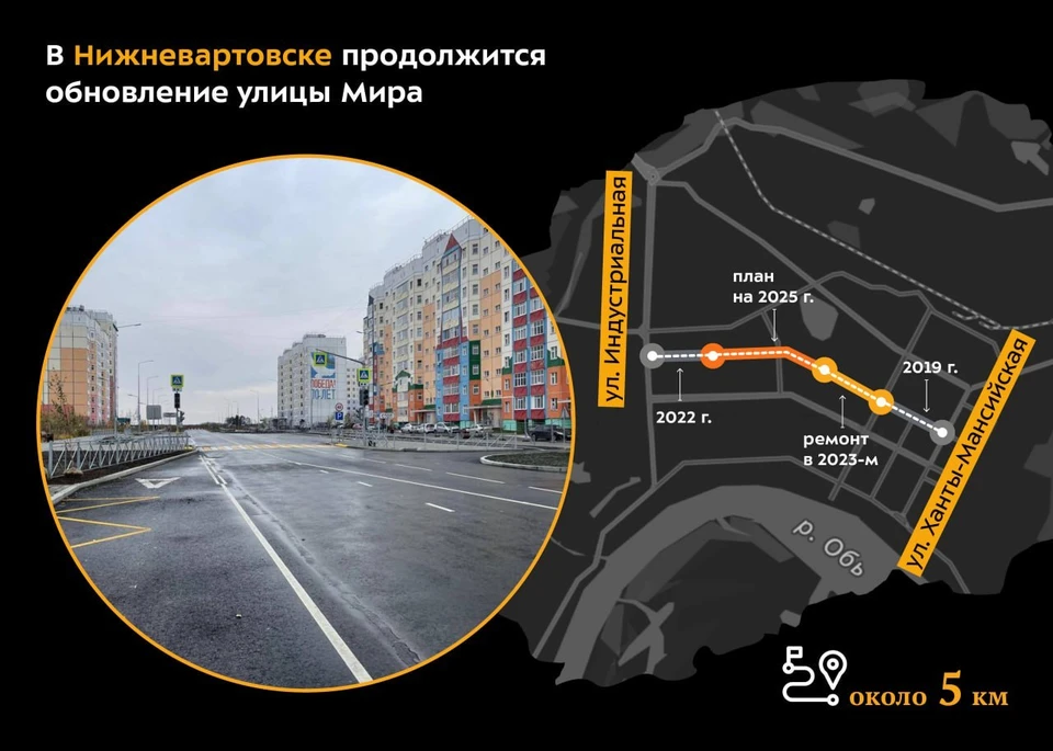 Фото: Безопасные качественные дороги Югры