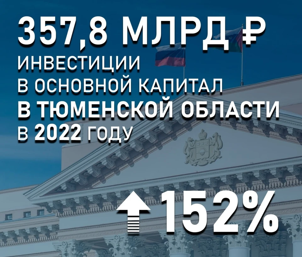 Источник: телеграм-канал губернатора Тюменской области Александра Моора