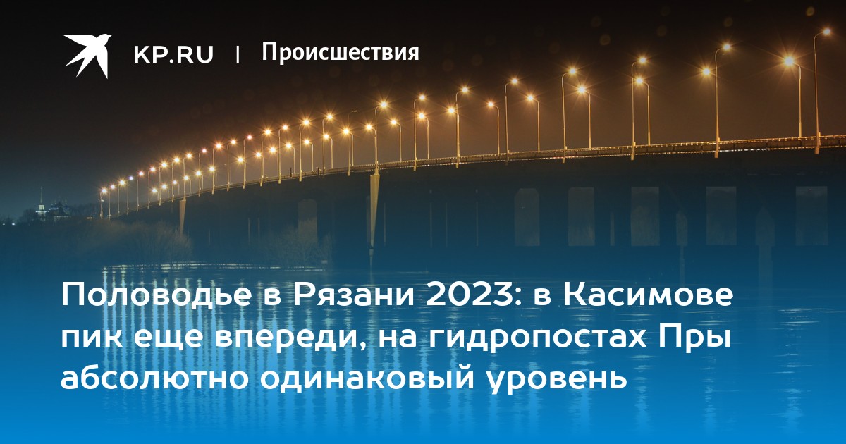 Население рязани на 2023 год