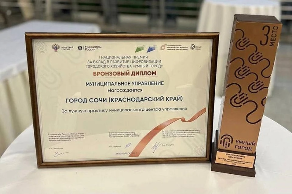 К Платформе обратной связи подключены 182 организации города