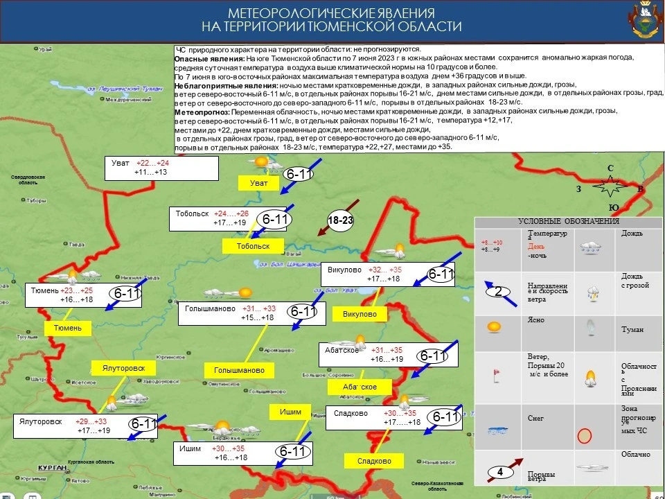 Гидрологический пост. Сводка измерений по гидропосту р п кировский. Сводка измерений по гидропосту р п кировский. Автоматический гидрологический пост. Гидрологическая система это.