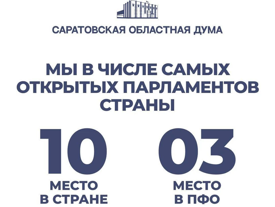 Фото: Саратовская областная Дума