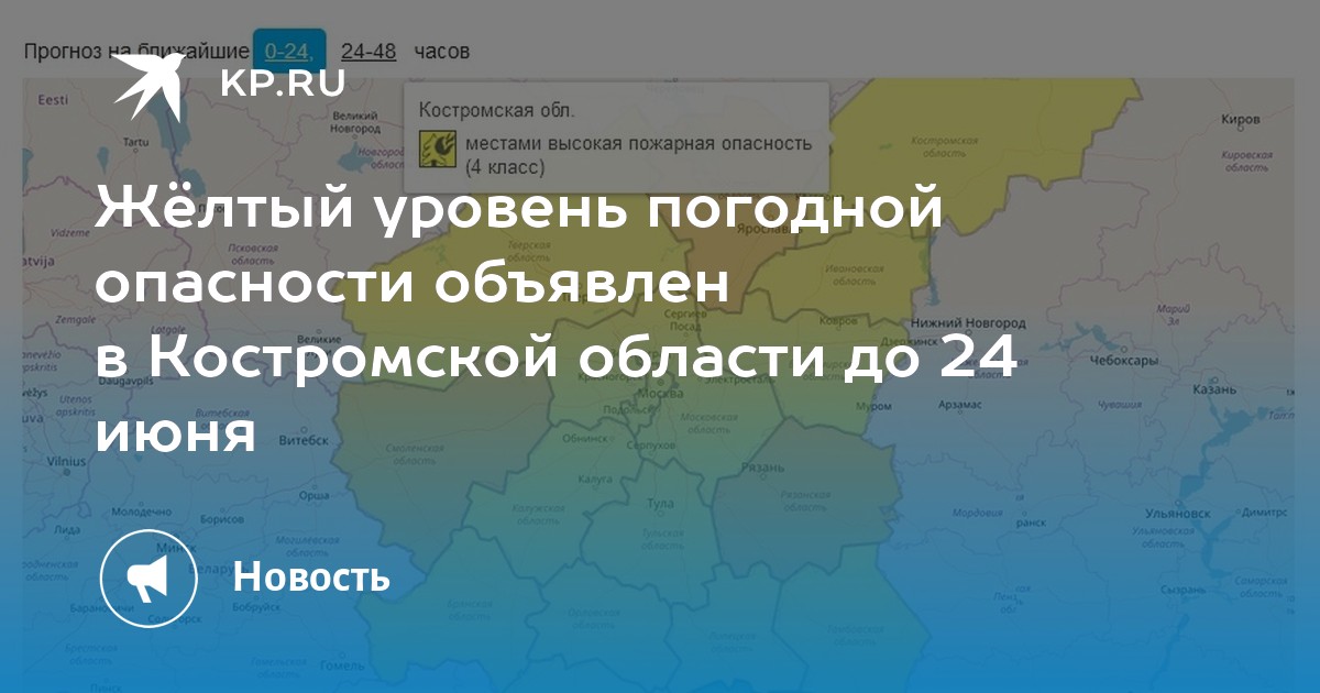 Гисметео галич костромской на 3 дня. Уровни опасности погоды.