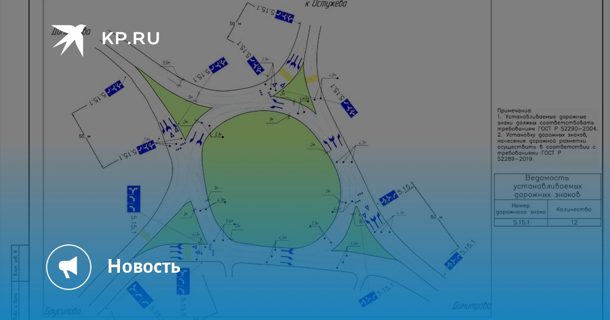 Турбокольцо воронеж остужева схема