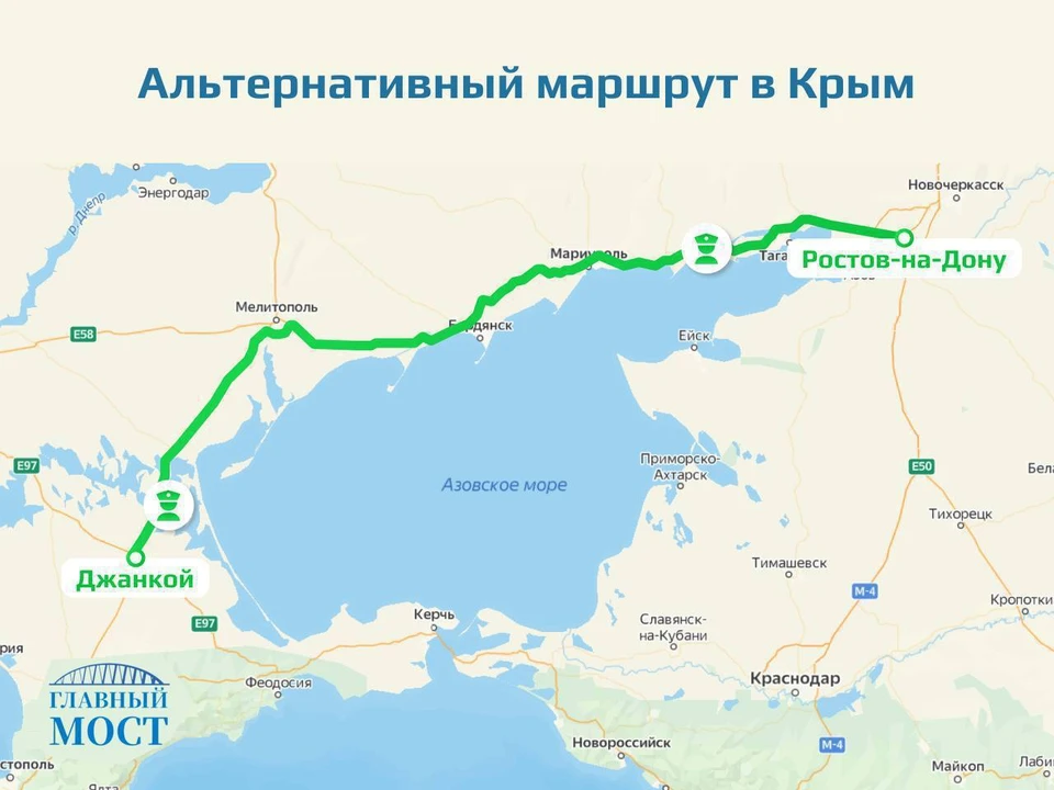 Маршрут поездки в Крым на машине