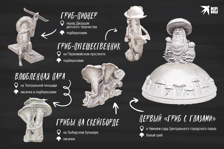 От создателя «грибов»… Скульптор Василий Горбунов признался, какие эмоции вкладывает в «грибы с глазами»