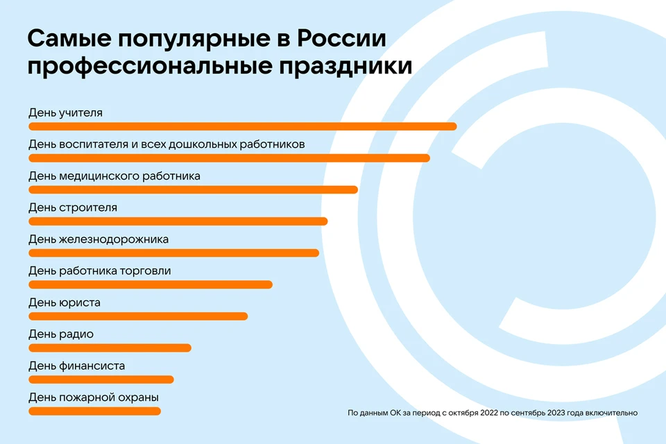 Пожелания в одну строчку: трогательные, милые, душевные (+)