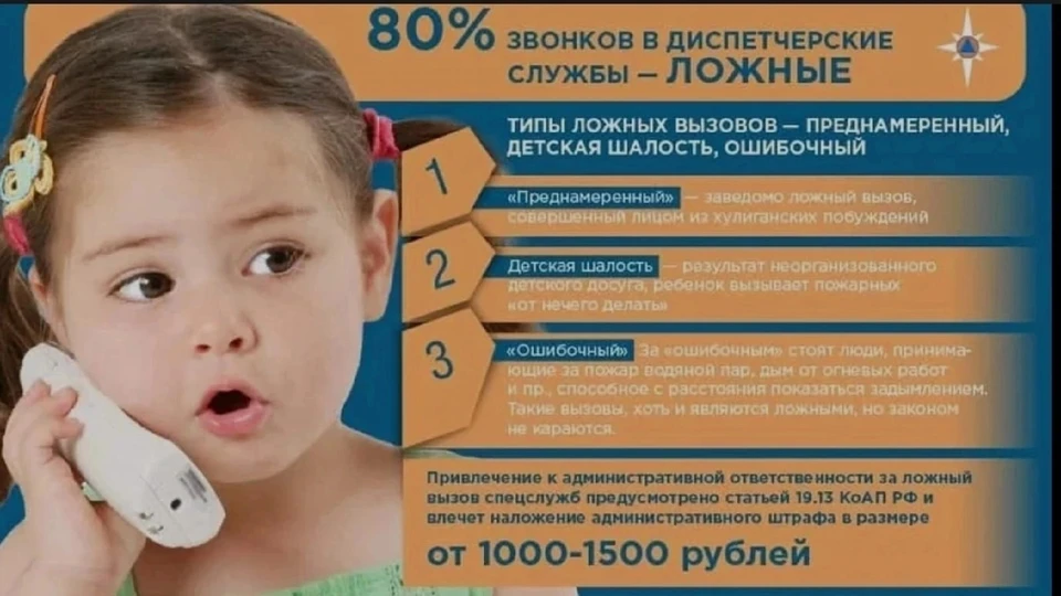 Фото: Пожарно-спасательная служба Костромской области