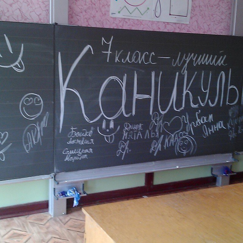 Зимние каникулы - это всегда здорово!
