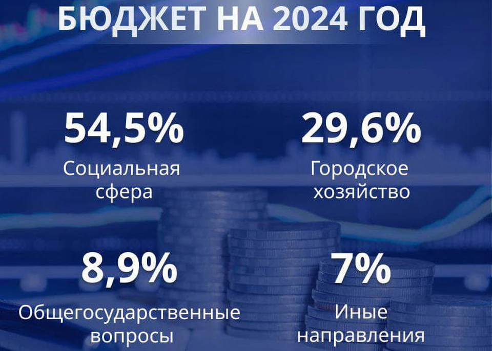 Фото: тг-канал Лады Мокроусовой