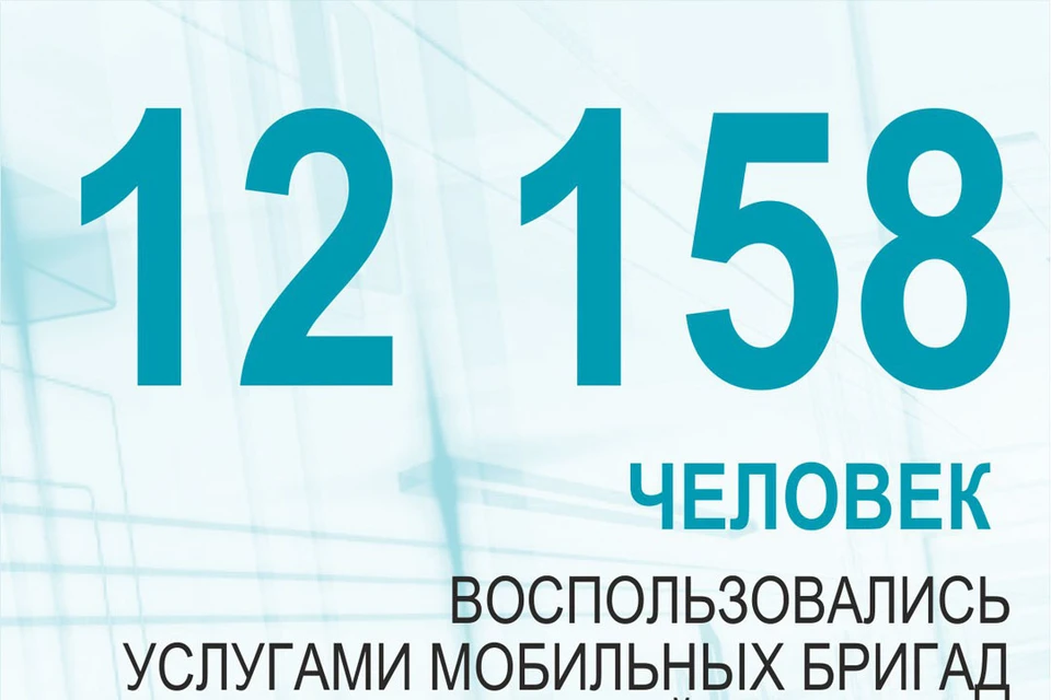 Фото: минсоцзащиты АК