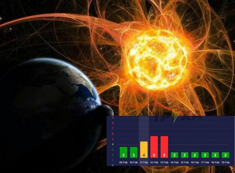 Предупредите родных и близких о приближении магнитной бури. Фото: t.me/truexanewsua