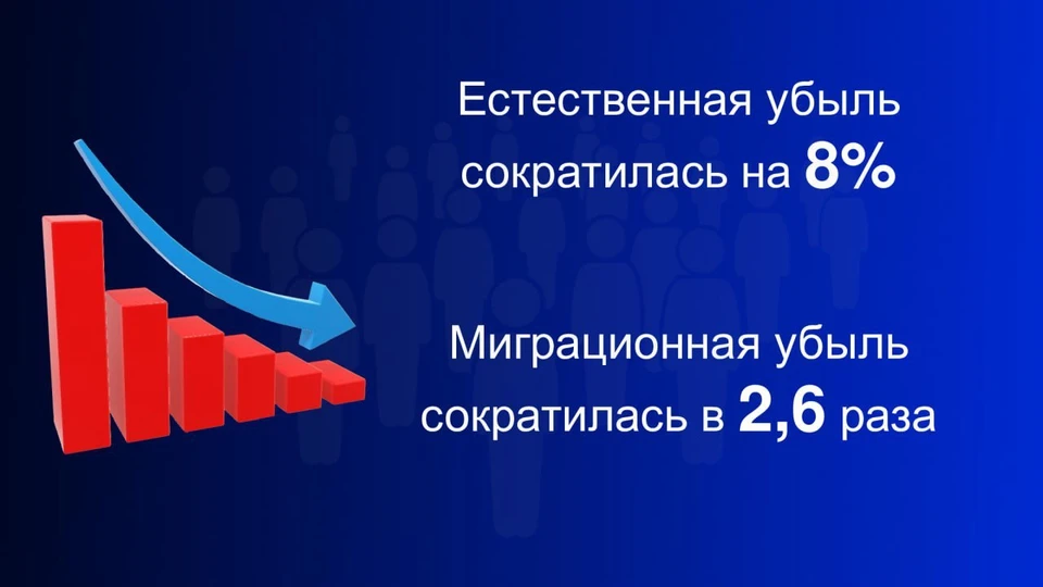 В Саратовской области улучшается демографическая ситуация (фото: Правительство области)