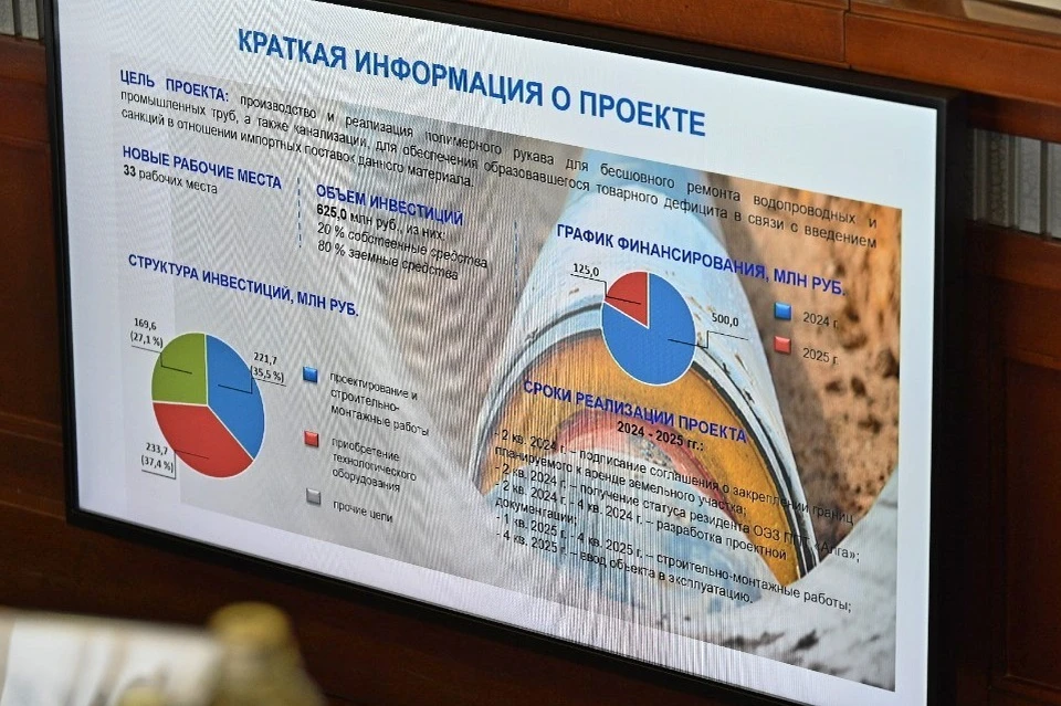 12 июля 2025 года