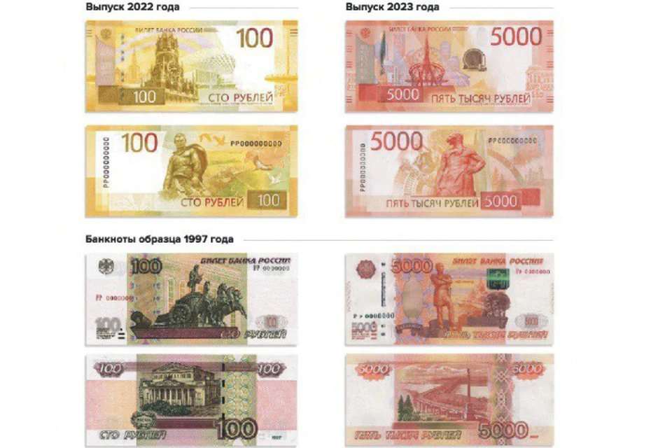 Жителей Иркутска предупредили о мошенничестве с новыми банкнотами. Фото: Банк России.