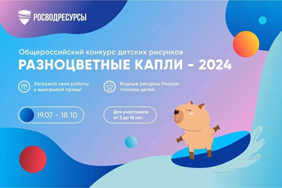 Конкурсы рисунков 2024 июль