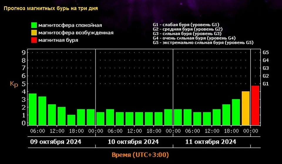 Фото: xras.ru