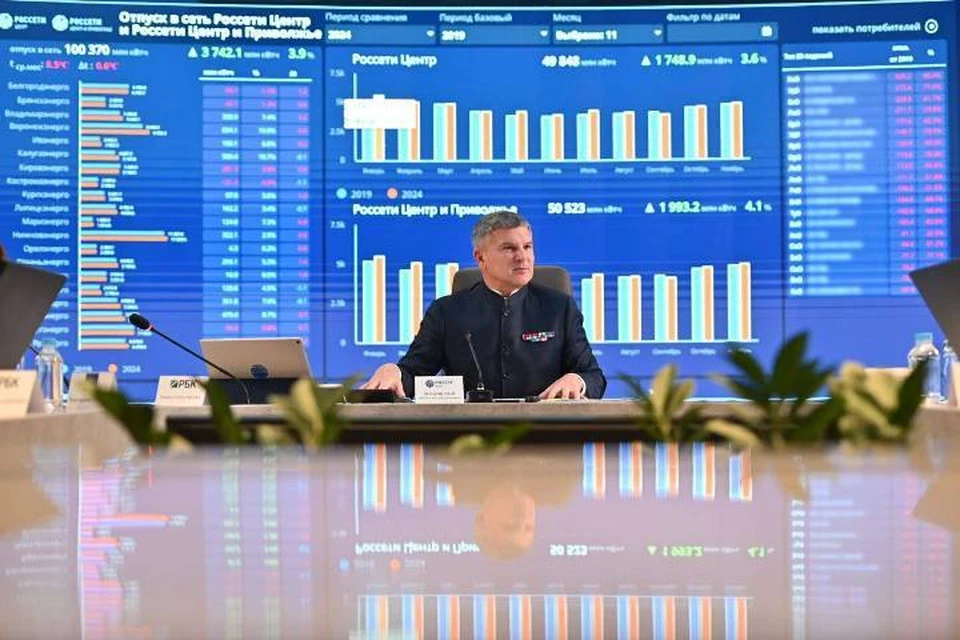 Журнал экономист на 2025 год